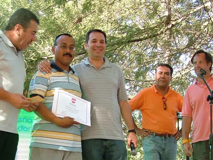 Actividades Corporativas