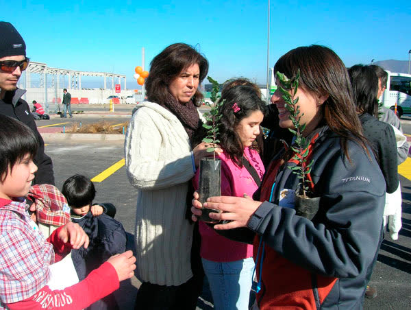 Actividades Corporativas